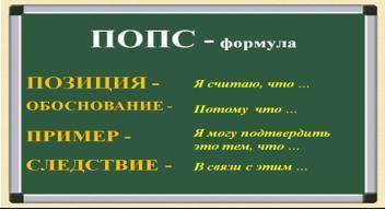 Дайте характеристику Герде, используя ПОПС-формулу