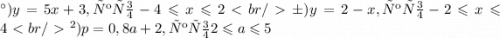 а) y=5x+3, якщо -4 \leqslant x \leqslant 2\ \textless \ br /\ \textgreater \ б) y=2-x, якщо -2 \leqslant x \leqslant 4\ \textless \ br /\ \textgreater \ в) p=0,8a+2, якщо 2 \leqslant a \leqslant 5