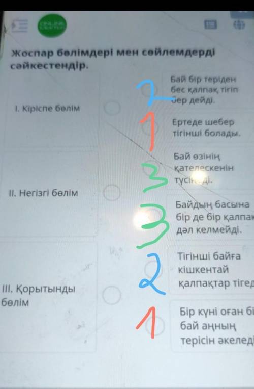 Жоспар бөлімдері мен сөйлемдерді сәйкестендір.Бай бір теріденбес қалпақ тігіпбер деІ. Кіріспе бөлімЕ