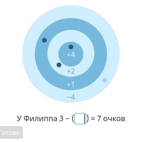 какую цифру,число туда нужно вставить ​