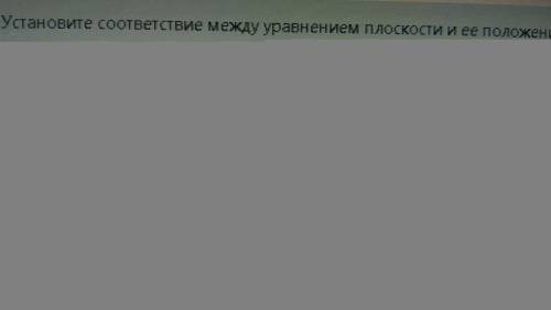 Установите соответствие между уравнением плоскости и ее положением в пространстве