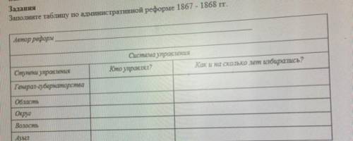 Заполните таблицу по административной реформе 1867-1868 ступени управления кто управлял как и на ско