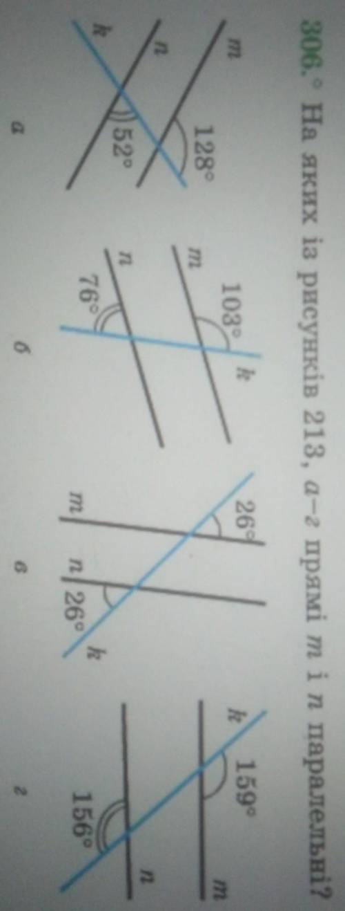 На яких із рисунків 213,а-г прямі m-n паралельні. Треба все окрім в). Будь ласка! ​