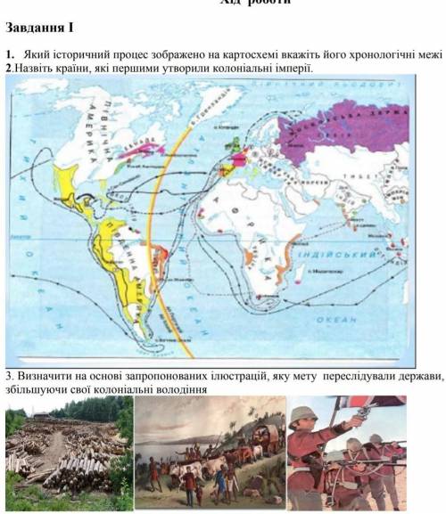 1. Який історичний процес зображено на картосхемі?​