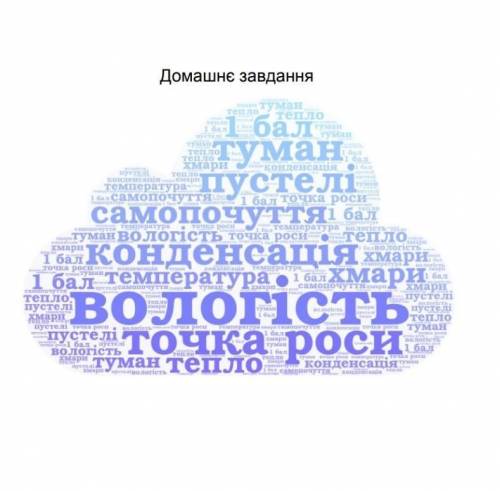 выпишите из тучки 10 слов и запишите с ними краткий рассказ (10-12 предложений