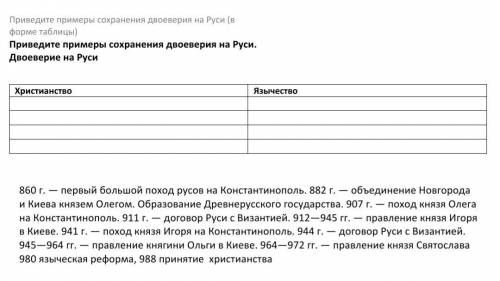 Приведите примеры сохранения двоеверия на Руси