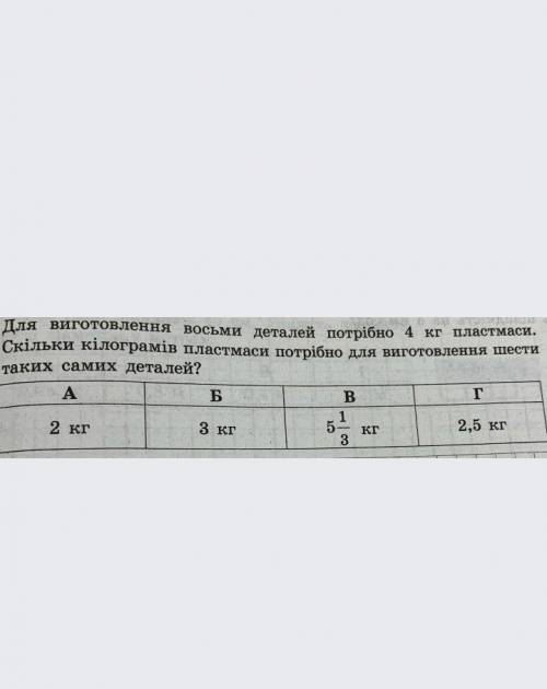 Если что, могу дать перевод с Украинского на Русский​