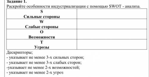 Раскройте особенности индустриализации с анализа.