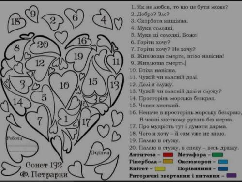 ть в картка із аналізом художніх засобів