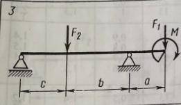 Определение реакции в опоре M = 15 кН*м; F1 = 18 кН; F2 = 12 кН; a = 0,6 м; b = 1,3 м; c = 1,1 м