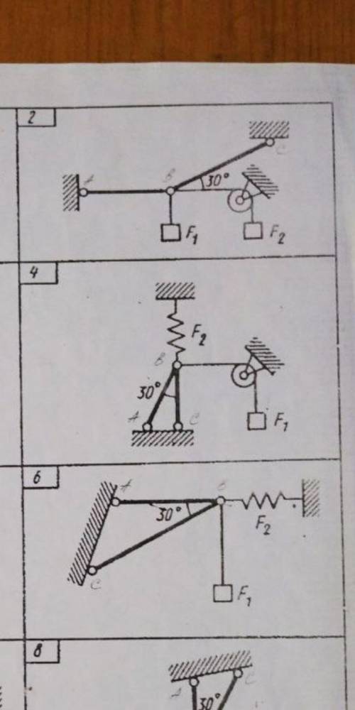 Четвертое задание F1=5 ; F2=10;