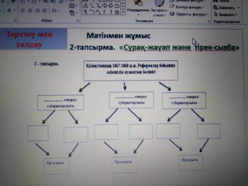 История Казахстана. Заранее