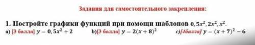 Постройте графики функций при шаблонов 0,5х^2 ,2х^2, х^2