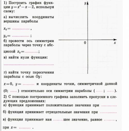 Построить график функции у=x²-x-2.​