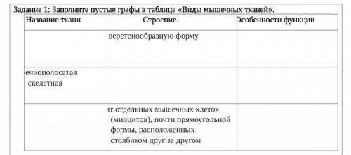 Заполните таблицу Виды мышечной ткани​