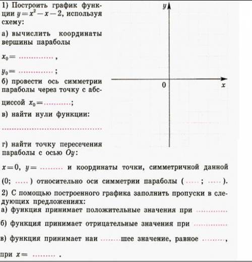 Построить график функции y= x^2 - x - 2 используя схему