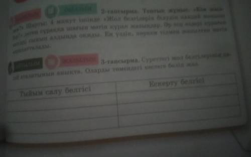 Суреттегі жол белгілерінің қалай аталатынын анықта. Оларды төмендегі бөліп жаз.