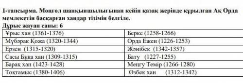 маңғол шапқыншылығынан кейін қазақ жерінде құрылған Ақ Орда мемлекетін басқарған хандар тізімін белг