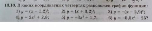 В каких координатных четвертях расположен график функции​