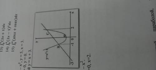 Найти S фигуры, ограниченной параболой y=x2+1 и прямой y=х+3