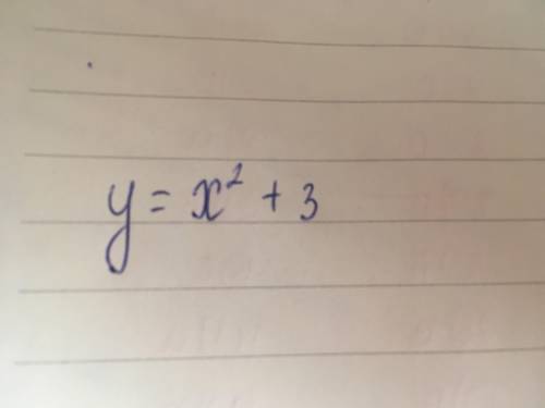 Нужен график: y=x^2+3 ЗАРАНЕЕ