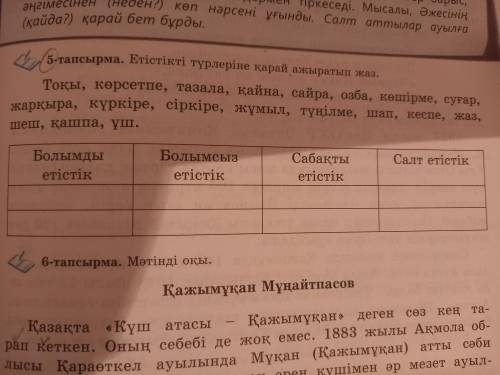 5-тапсырма. Етістікті түрлеріне қарай ажыратып жаз. Өтінем көмектесіңіздерші қазір керек еді