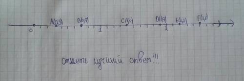 619. Начертите координатный луч, у которого длина единич. ного отрезка равна 5 см. Отметьте на нем т