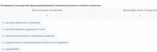 Распредели последствия функционирования Семипалатинского атомного полигона. Экологические последстви