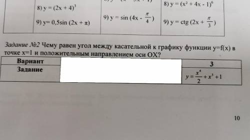 Чему равен угол между касательной к графику функции у=f(x) в точке х=1 и положительным направлением