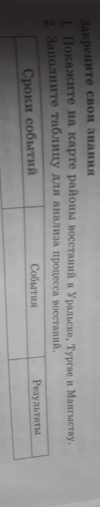 по истории казахстана сделайте хотя бы сроки событий и событие​