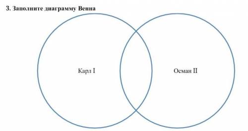 3.Заполните диаграмму Венна.​