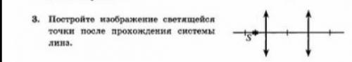 Постройте изображение светящийся точки после прохождения системы линз.