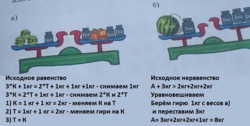 5. Составь равенства и неравенства по рисункам. Как можно уравнять чаши на весах на рисунке б), испо