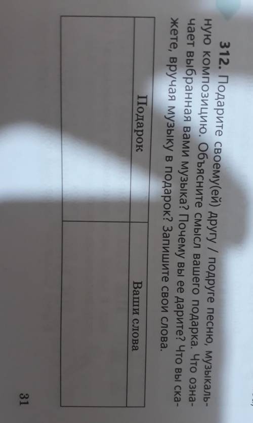 312. Подарите своему(ей) другу / подруге песни, музыкаль пуно композицию, объясните смысл вашего под