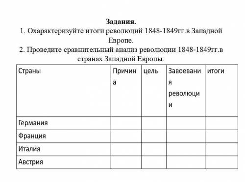 1. Охарактеризуйте итоги революций 1848-1849гг.в Западной Европе. 2. Проведите сравнительный анализ