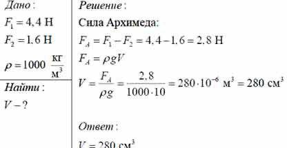 При взвешивании тела в воздухе динамометр показывает 1,4 Н, а в воде 0,6 Н. Определите объем тела. о