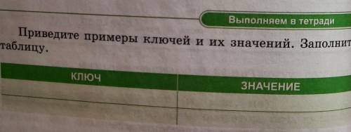 Здравствуйте!Если есть время,можете мне по информатике, Буду очень признательна​