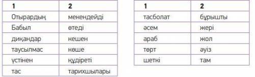 Жазылым . Мәтін бойынша сөз тіркестерін құрап жазыңдар.(По тексту составьте словосочетание)