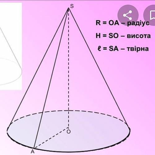 Висота конуса 3 см, діаметр основи 8см, знайти твірну​