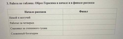 Работа по таблице. Образ Герасима в начале и в финале рассказа