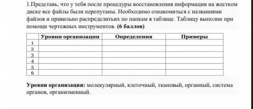 1.Представь, что у тебя после процедуры восстановления информации на жестком диске все файлы были пе