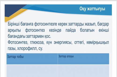 Дает 20б памагите можно в тетрадку написать ​