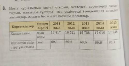 8. Мәтін құрылымын сақтай отырып, кестедегі деректерді салыс- тырып, маңызды тұстары мен үрдістерді