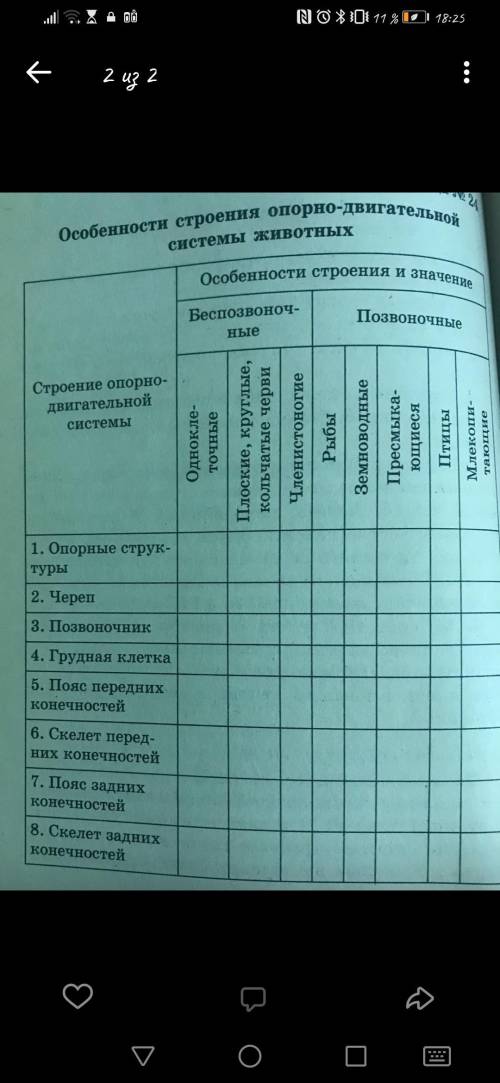 ПОЖАЙЛУСТА ОЧЕНЬ ТНАДО ЗАПОНИТЬ ТАБЛИЦУ ПАМАГИТЕ)))сама таблица в файле