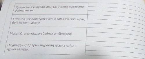 Придумайте 3 вопроса на 1 предложения там 4 предложения​