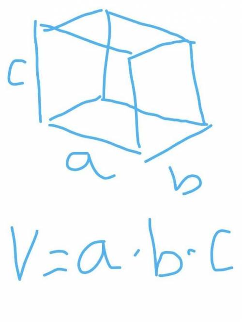 Напишите формулу объема прямоугольного параллелепипеда