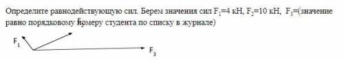 Определите равнодействующую сил (Значение F3 можно взять любое)