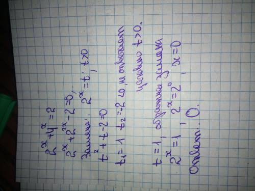 Решите уравнение распишите и свои действия чтобы я понял) 2^x+4^x=2