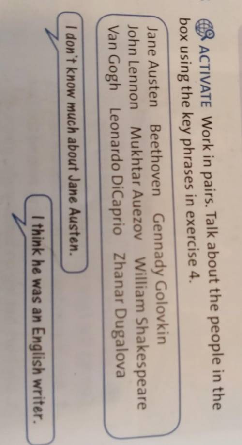 5 ACTIVATE Work in pairs. Talk about the people in the box using the key phrases in exercise 4.Jane