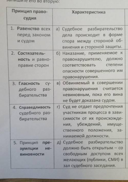 Поставить буквы к принципам и привести примеры несоблюдение принципа​